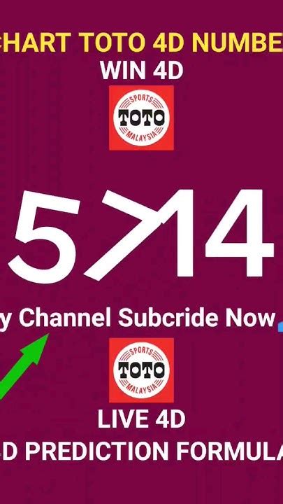 how to win 4d|4d prediction number.